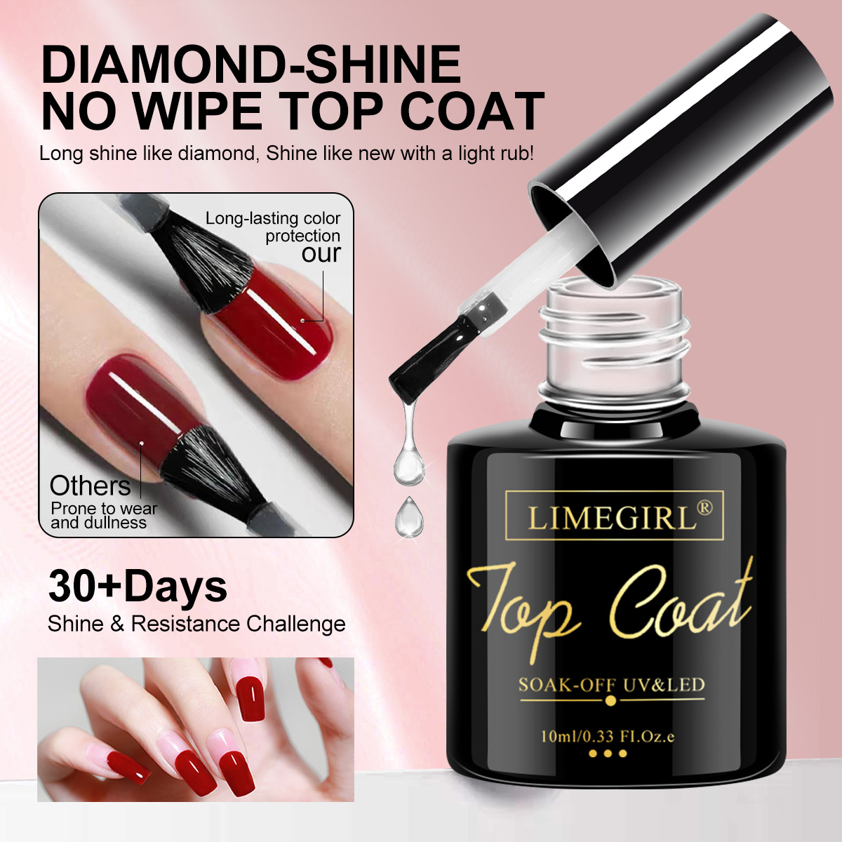 Limegirl arte do prego kit de  - Nail Art Ombre avaliação e preço